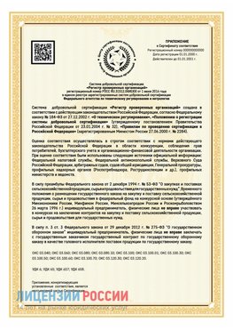 Приложение к сертификату для ИП Глазов Сертификат СТО 03.080.02033720.1-2020